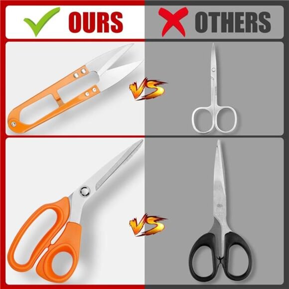 Sewing Kit for Adults,Maxfanay Needle and Thread Kit for Sewing,Professional - Picture 4 of 7